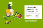Presentazione di PowerPoint · 2020. 9. 30. · TARI Responsabilità Estesa del Produttore Incentivi alla produzione di energia da rifiuto Ecotassa Investimenti pubblici «Un’economia