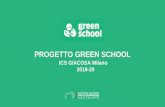 PROGETTO GREEN SCHOOL · 2020. 9. 28. · ★ Progetto FRUTTA A META’ MATTINAcon la scuola primaria. ★ Progetto di cooperazione internazionale di Xmas Project con approfondimento