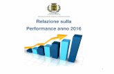 RELAZIONE PERFORMANCE 2016 - Biellacomune.biella.it/sito/file/biellaonline/delibere_giunta... · 2017. 10. 16. · strategico MBO(algoritmo semplice di calcolo)* 90% Col 5/Col 4*100