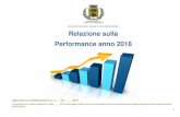 RELAZIONE PERFORMANCE 2018 - Biella...2) Indicatore progettuale– strategico – MBO (grado di raggiungimento degli obiettivi anno 2018), calcolato secondo due metodi dovrà essere