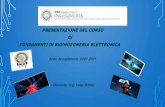 Presentazione standard di PowerPoint - unirc.it · 2020. 4. 28. · Informatica medica (biodati,biosegnali,bioimmagini,biofilmati) Cenni di IA e di Reti neurali •Computer Vision
