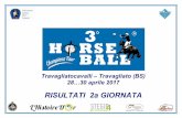 30 aprile - RISULTATI 2a GIORNATA · 2017. 4. 29. · 28 30 aprile 2017 RISULTATI 2a GIORNATA. Evento: 3° Horse-Ball Champions Tour ... Arbitri e CO Postazione Giuria 14:00-15:30