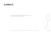 Relazione Finanziaria Annuale Bialetti Industrie...Iscritta nel Registro delle Imprese del Tribunale di Brescia Codice fiscale e partita I.V.A. n. 03032\320248 n. 443939 del R.E.A.