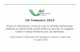III Trimestre 2019 - Acquirente Unico di... · 2019. 9. 9. · III Trimestre 2019 Prezzi di riferimento monorari per la vendita dell’energia elettrica ai clienti finali aventi diritto