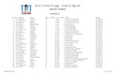 Gran Fondo Fiuggi - Valeriogfvalerioagnoli.it/.../2018/ClassificaMedioFondo.pdf · 2018. 11. 22. · Title: Gran Fondo Fiuggi - Valerio Author: Krono Service srl Subject: Classifica