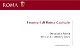 I numeri di Roma Capitale...vs anno prec. 2020 2.196 87,1% +3,6% 2019 2.120 84,6% +3,5% 2018 2.048 85,7% Dati provvisori aggiornati in data 09/11/2020. Fonte: Elaborazioni Ufficio