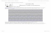 Acustica 04 Misurare l’onda: la frequenza · 2014. 2. 9. · Ora osservate queste onde tratte da un gong, un suono elettronico tipo campana, un piatto di batteria. ... A 27.50 55.00