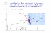 Francesca R. Dani C.I.S.M. - UniFIL’applicazione della spettrometria di massa allo studio della chemorecezione degli insetti: dai feromoni alle proteine chemosensoriali Francesca