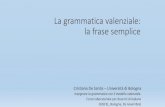 La grammatica valenziale: la frase semplice · 2019. 1. 23. · Classificazione dei verbi in base alla valenza Tratto da F. Sabatini, C. Camodeca, C. De Santis, Sistema e testo. Dalla
