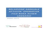 relazione annuale attivita’ operativa filo rosa auser LEGNANO · 2018. 4. 20. · Relazione annuale attività 2015 - Centro Antiviolenza di Legnano - Filo Rosa Auser Pagina t Nel