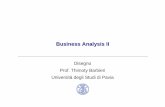 Business Analysis II - ITECH Engineeringthimoty.it/softeng/Lez03-Disegno.pdf · Business Analysis II 5 Thimoty Barbieri Design e Debug: Rasoio di Occam Tale principio, alla base del