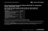 Servoazionamenti EtherNet/IP a singolo asse Kinetix 350 · 2020. 2. 19. · 2 Servoazionamenti EtherNet/IP a singolo asse Kinetix 350 Pubblicazione Rockwell Automation 2097-IN008D-IT-P