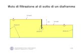 geotecnica 8 (moti di filtrazione)labgtec/corso_geotecnica/Dispense...1.17 Università degli Studi di Trento - Facoltà di Ingegneria Geotecnica A / Geotecnica B (Dr. A Tarantino)