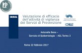 Antonella Bena Servizio di Epidemiologia ASL Torino 3 · 2021. 1. 27. · Valutazione di efficacia dell’attività di vigilanza – Antonella Bena Roma - 22/02/2017 3 Termini utilizzati