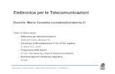 Docente: Marco Consales (consales@unisannio · 2009. 3. 17. · Elettronica per le Telecomunicazioni – Ingegneria delle Telecomunicazioni - A.A. 2008/2009 - L1 Elettronica per le