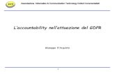 L’accountability nell’attuazione del GDPR · 2020. 8. 13. · 3 •L’approccio basato sul rischio (artt. 25 e 32) •La necessità di aggiornare (art 24.1) •Un impegno scritto,