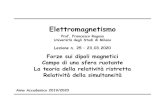 elettromagnetismo 2 (2019-2020);1lxmi.mi.infn.it/~ragusa/2019-2020/elettromagnetismo... · Elettromagnetismo – Prof. Francesco Ragusa 135 Relatività della simultaneità • Ripetiamo