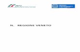 RFI - N. REGIONE VENETO...Veneto del 2017 e del 2018. Si riassume lo stato di avanzamento di quanto previsto, a carico sia della REgione che di RFI: - Progettazioni in corso: Soppresisone