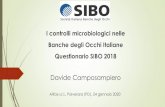 I controlli microbiologici nelle Banche degli Occhi Italiane … · 2020. 6. 22. · Proteus sp. 4°C 1 0 0 2 0 0 0 0 31-37°C 2 3 2 5 1 3 1 1 Trasporto 1 0 0 3 1 0 1 0 ... Candida,
