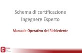 Schema di certificazione Ingegnere Esperto...Ingegnere Esperto Manuale Operativo del Richiedente La certificazione di livello Certing comprova la competenza professionale in un comparto
