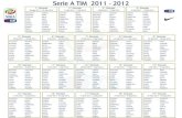 Serie A TIM 2011 - 2012 - Tuttosport SERIE A TIM 2011-2012.pdfgenoa -inter lazio -parma milan -catania napoli -juventus novara -roma palermo -bologna udinese -siena 12^ giornata 20