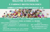 MALATTIE AUTOIMMUNI E FARMACI BIOTECNOLOGICI: AMBULATORIO INFUSIONALE 2 · 2019. 6. 6. · relatori: inf. cognigni antonella inf. mastroianni luca amb. di medicina p.o. fermo ambulatorio