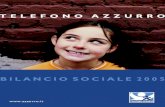 Telefono Azzurro Bilancio Sociale 2005 · 2019. 5. 15. · 1999 Telefono Azzurro inaugura a Roma il Tetto Azzurro. Con il progetto si va oltre l’ascolto telefonico, con una struttura
