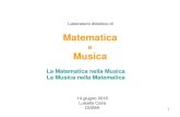 TEST 2006 Matematica 1 e 2 Ingegneria...2 Programma Parte Prima: alla scoperta della Matematica nella Musica 1 – Excursus storico-aritmetico – Musica da Pitagora ai giorni nostri