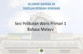Sesi Pelibatan Waris Primari 1 Bahasa Melayu...majalah, risalah, kad jemputan dsb) •Sesi berdialog / bertutur dalam bahasa Melayu (secara santai, semasa beriadah atau berjalan-jalan,