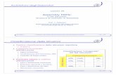 Assembly MIPS - unimi. pedersini/AER/AER11_L20.pdf Assembly MIPS: Il set istruzioni, strutture di controllo