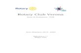 Rotary Club Verona- Chulalongkorn University, Bangkok, Tailandia (certificate di sviluppo professionale) Al 2002 i borsisti già al lavoro erano 1.200 divisi in: 36% Organizzazioni