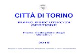 PIANO ESECUTIVO DI GESTIONE - Città di Torino...19.1 Staff di Divisione Pag. 319 19.2 Circoscrizione 1 Pag. 322 19.3 Circoscrizione 2 Pag. 325 19.4 Circoscrizione 3 Pag. 328 19.5