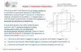 Corso di GEOTECNICA PIANI E TENSIONI PRINCIPALI Docente: …geotecnica.dicea.unifi.it/less_res_13_14.pdf · 2013. 11. 6. · la tensione tangenziale limite di rottura in un generico