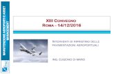 XIII CONVEGNO ROMA - 14/12/2016 · 2017. 3. 2. · ET T AUTORE ING.E. DI MARO 3 ENAC – Regolamento per la Costruzione e l’Esercizio degli Aeroporti (RCEA) – Ed.2, Emendamento
