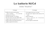 Le batterie Ni/Cd - uniroma1.itmauro.pasquali/page2/page9/page6/... · 2014. 7. 3. · Le batterie ricaricabili Ni/MH si basano su una tecnologia relativamente nuova con caratteristiche
