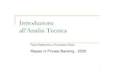 Introduzione all’Analisi Tecnica - DSE · 2008. 10. 13. · Analisi Tecnica dei mercati finanziari –Guida Reuters, (2002), Edizioni Apogeo Business. Master in Private Banking