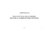 CAPITOLO 3 CICLO OTTO E CICLO DIESEL MOTORI A ...my.liuc.it/MatSup/2019/N13314/SEIND-03-MCI.pdf3 CICLO CON COMBUSTIONE A VOLUME COSTANTE - CICLO OTTO 1-2 COMPRESSIONE ADIABATICA 2-3