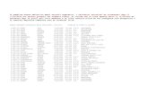 Si pubblica elenco definitivo degli svincoli suppletivi, i calciatori … 20122013/Comicato_26_2012_2013... · 2013. 1. 9. · Si pubblica elenco definitivo degli svincoli suppletivi,