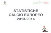 Statistiche Calcio Europeo 2013-14 (Def) · 2019. 3. 5. · STATISTICHE CALCIO EUROPEO 2013-2014. La statistica SERIE A I giocatori italiani nelle rose di Serie A sono meno del 50%;