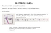 ELETTROCHIMICA...ELETTROCHIMICA Reazioni chimiche per produrre elettricità Elettricità per fare avvenire reazioni chimiche (processi elettrolitici) Esperimento: Nel tempo la sbarretta