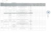 Comune di Buti di... · 2017. 4. 21. · Documentif allegati del bilancio preventivo, nonché dati relativi al bilancio di previsione di ciascun anno in forma sintetica, aggregata
