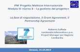 La fase di negoziazione, il Grant Agreement, il Partnership ......2013/10/15  · Genova, 15.10.2013 PNF Progetto Mattone Internazionale Modulo III «Corso B – La gestione del progetto»