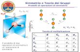 Simmetria e Teoria dei Gruppi - University of Cagliari · 2016. 1. 22. · Simmetria e Teoria dei Gruppi Definizioni Teoria dei Gruppi Ordine del gruppo h il numero di elementi del