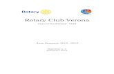 Rotary Club Verona - Settembre 2018.pdfBollettino n. 3 Settembre 2018 . Distretto 2060 Nord Est Cell. Cell. 349.5669349 e ... due anni e mezzo di vita distrettuale, hanno fatto di