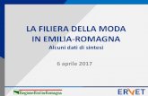 LA FILIERA DELLA MODA IN EMILIA-ROMAGNA · 2017. 6. 6. · La filiera della Moda 2 Fonte: Invest in Emilia-Romagna La Moda dell’Emilia-Romagna comprende un’ampia gamma di produzioni