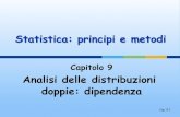 Statistica: principi e metodi - Luiss Guido Carlidocenti.luiss.it/.../10/20151014182340-statistica-cap9.pdf · 2015. 10. 14. · Statistica: principi e metodi Cap. 9-1 . Colesterolo