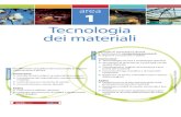 Tecnologia dei materiali - Libro Attivo · 2011. 7. 24. · principali proprietà dei materiali Realizzare modelli di studio, strutturali e fun-zionali Realizzare interventi ecologici