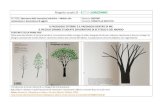 Progetto scuola 21 - E LORIZZIAMO - COVA web · 2015. 1. 18. · Intervento relativo alla crescita dell'albero, in preparazione all'uscita didattica con Legambiente. Introduzione