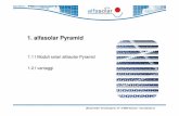 1. alfasolar Pyramid - Libero.it · 2010. 9. 27. · 1.2.1 Eccellenti livelli di potenza • La volontà di fornire il meglio ai nostri cliente ci ha portato da maggio 2006 ad offrire