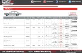 Alfa Romeo - Maxi Car Racing · 2015. 1. 20. · Prezzi al pubblico (iva esclusa) Alfa Romeo Price Prezzo Price Prezzo € 115,00 € 150,00 € 150,00 € 150,00 € 300,00 Price